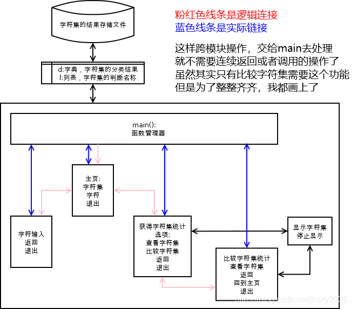 ここに画像の説明を挿入します