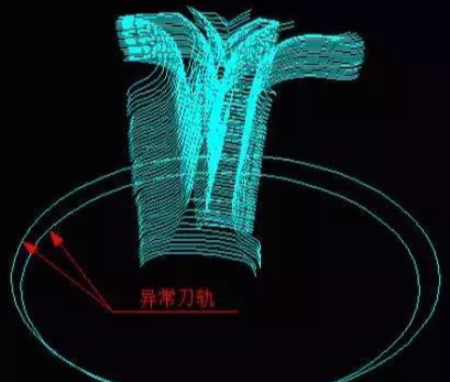 UG数控编程的后处理两种方法，建议收藏