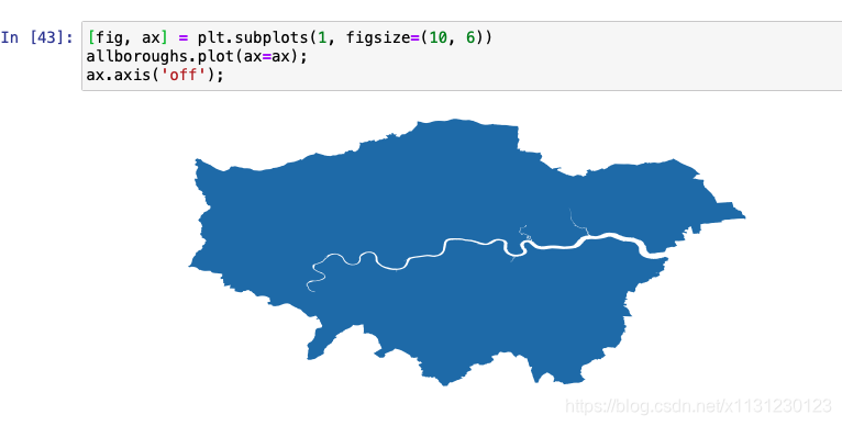 获取地图块边界 融合dissolve geopandas_geopandas dissolve-CSDN博客