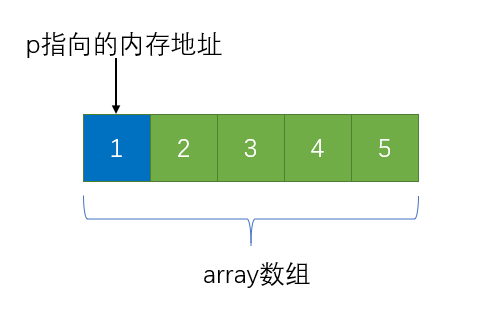 ここに画像の説明を挿入