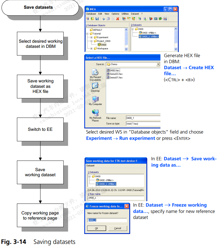 INCA官方手册阅读记录_inca select daq-lists failed.-CSDN博客