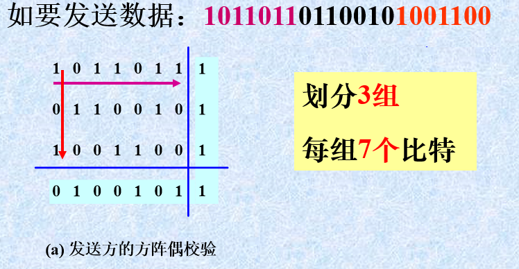 这里是引用