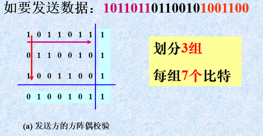 这里是引用