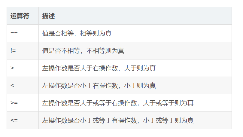 Insert picture description here