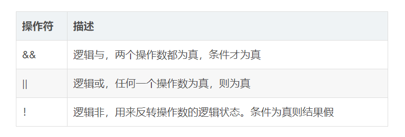 Insert picture description here