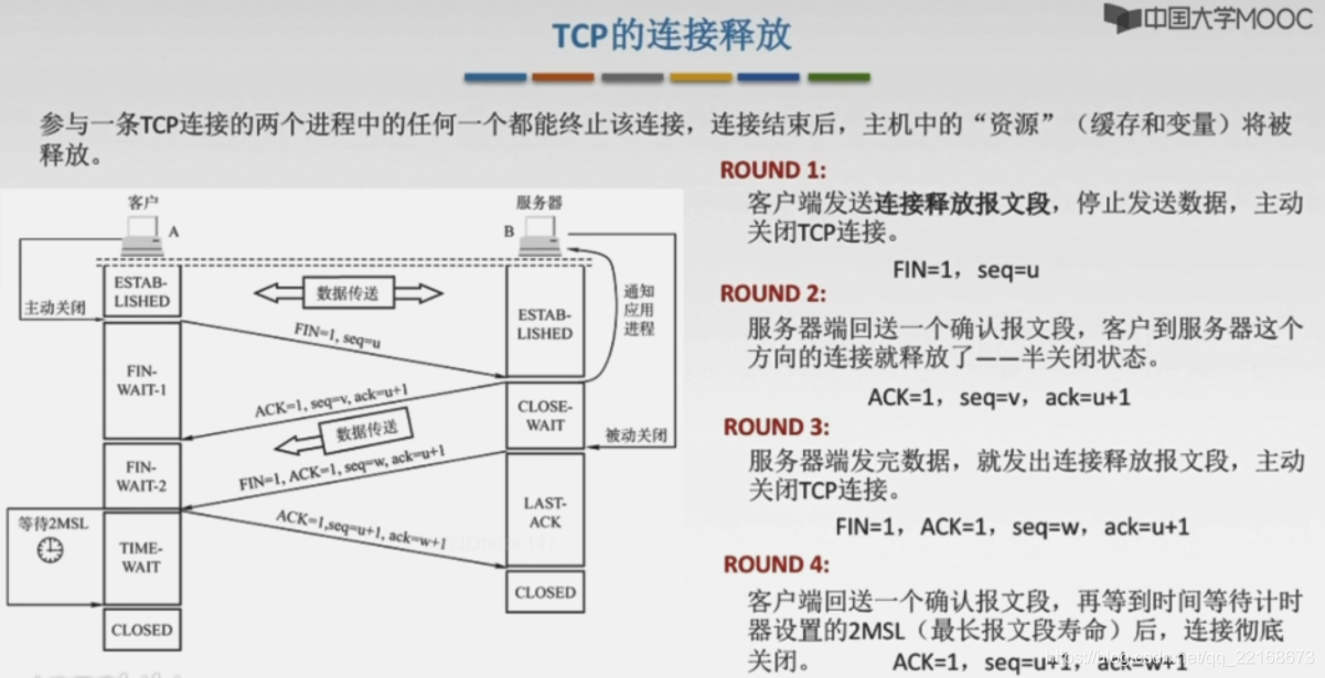 千兆以太网TCP/IP数据传输理论基础_千兆以太网协议-CSDN博客