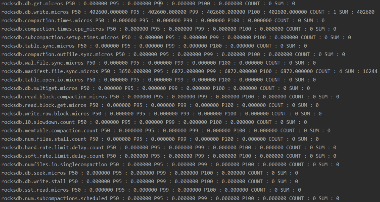 RocksDB的一些基本概念及简单应用（扫盲）CSDN博客