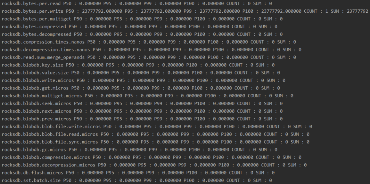 RocksDB的一些基本概念及简单应用（扫盲）CSDN博客