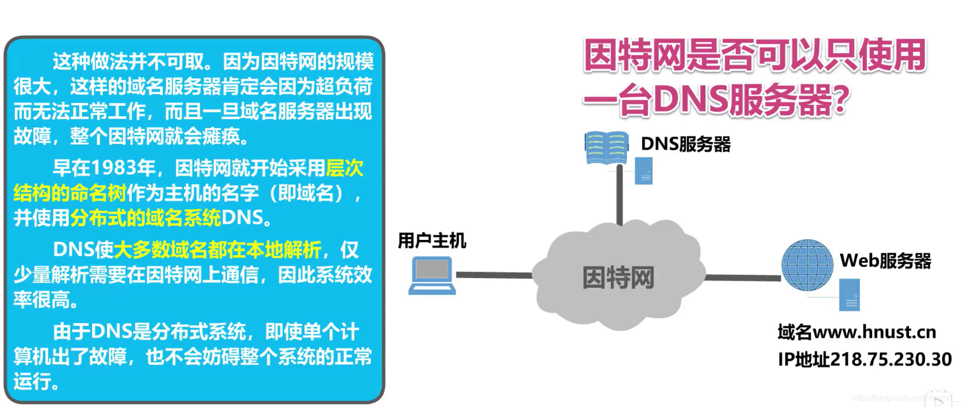 因特网不能使用一台DNS服务器