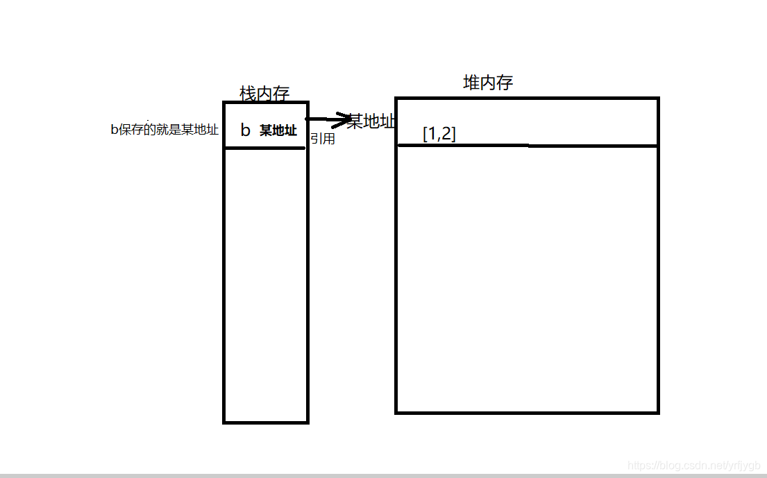 如图所示