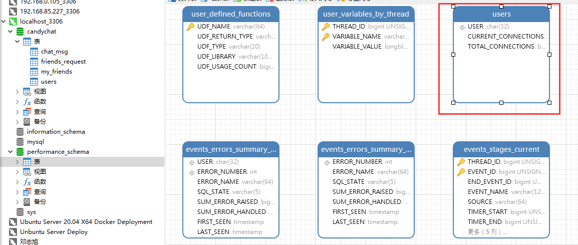 系统自带的数据库中也包含users表