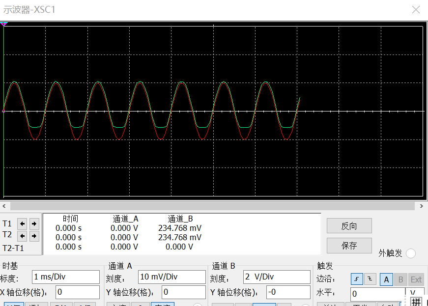 1,电路设计s2:顶部失真s1:底部失真s5:双向失真s6:交越失真(这里软件