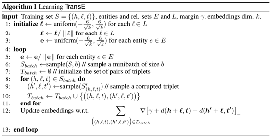 transe全文中文翻译translatingembeddingsformodelingmulti