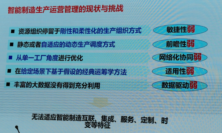 生产运营管理的意义,生产与运营管理