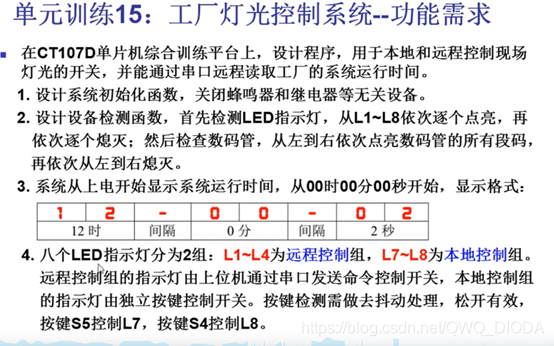 这里就直接用老师的PPT截图了