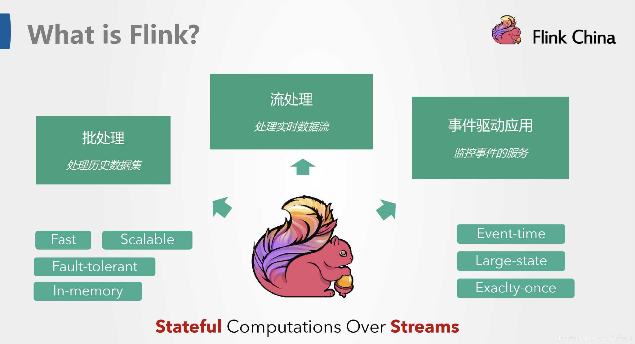 [外链图片转存失败,源站可能有防盗链机制,建议将图片保存下来直接上传(img-0dpviAtO-1612775779483)(/Users/bytedance/Desktop/WI7lRD.jpg)]