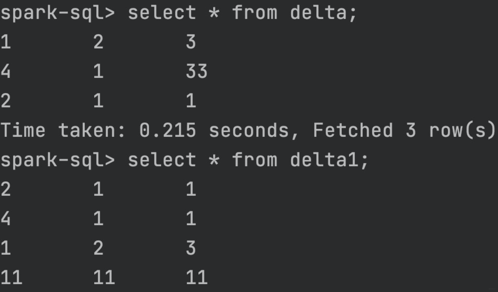 Hive映射Delta表以及Spark3sql操作DL表_stored by 'io.delta.hive