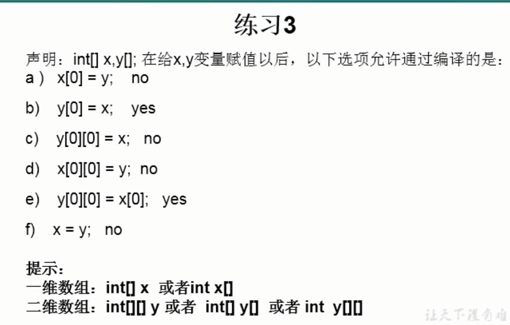 watermark,type_ZmFuZ3poZW5naGVpdGk,shadow_10,text_aHR0cHM6Ly9ibG9nLmNzZG4ubmV0L3FxXzQyNjA5NTEx,size_16,color_FFFFFF,t_70