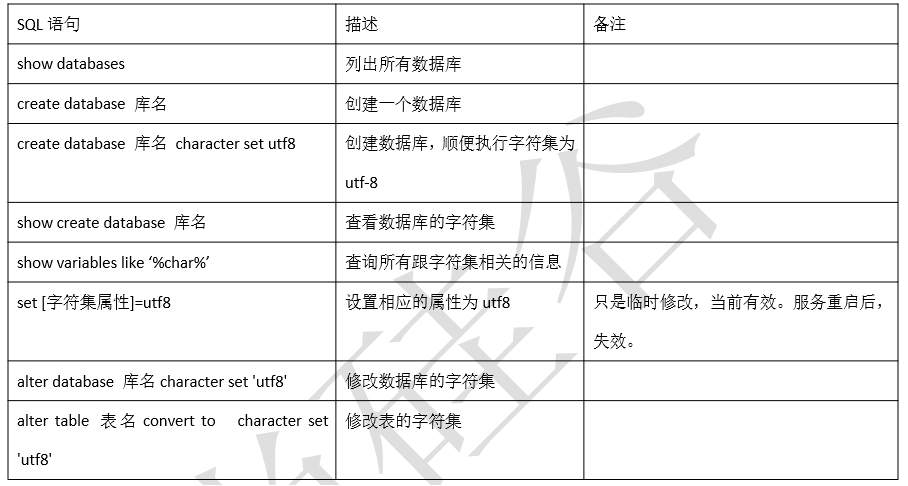 圖片借用尚矽谷