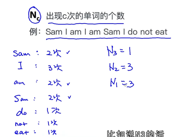 NLP(8): 专家系统和good turning smoothing