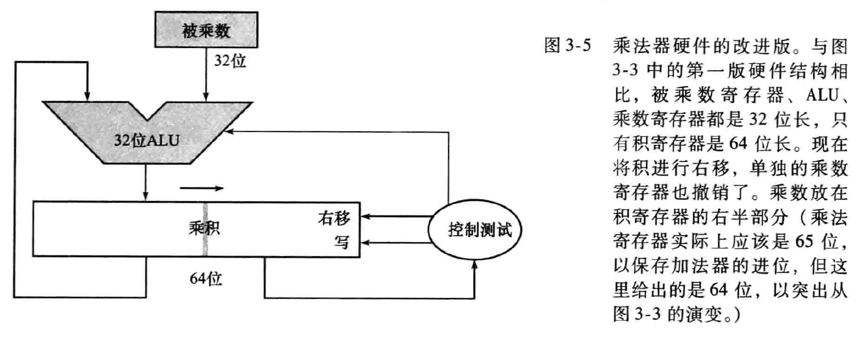 cheng12