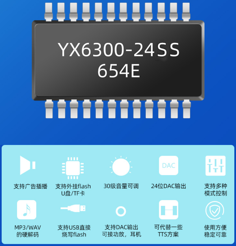 YX6300芯片