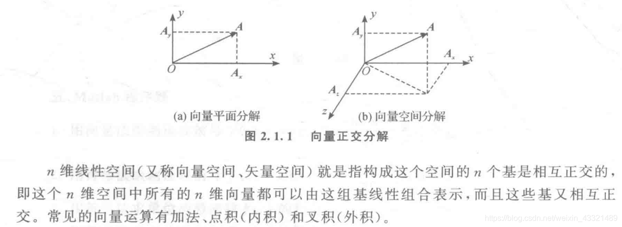 几何代数-CSDN博客