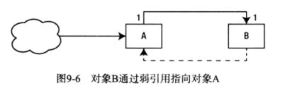 在這裡插入圖片描述