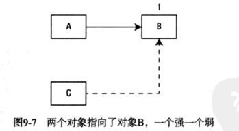 在這裡插入圖片描述