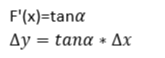 △y=tan*△