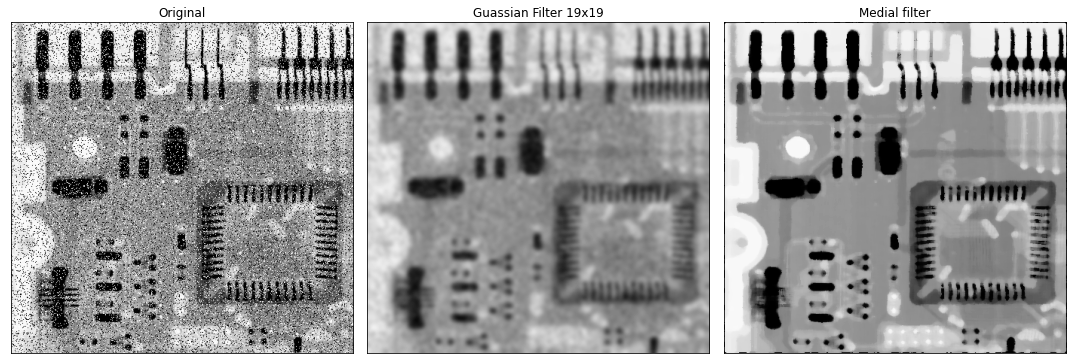 第3章 Python 数字图像处理(DIP) - 灰度变换与空间滤波14 - 平滑低通滤波器 -高斯滤波器核的生成方法