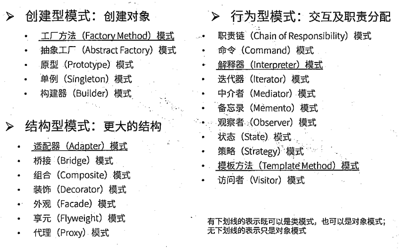 23种设计模式