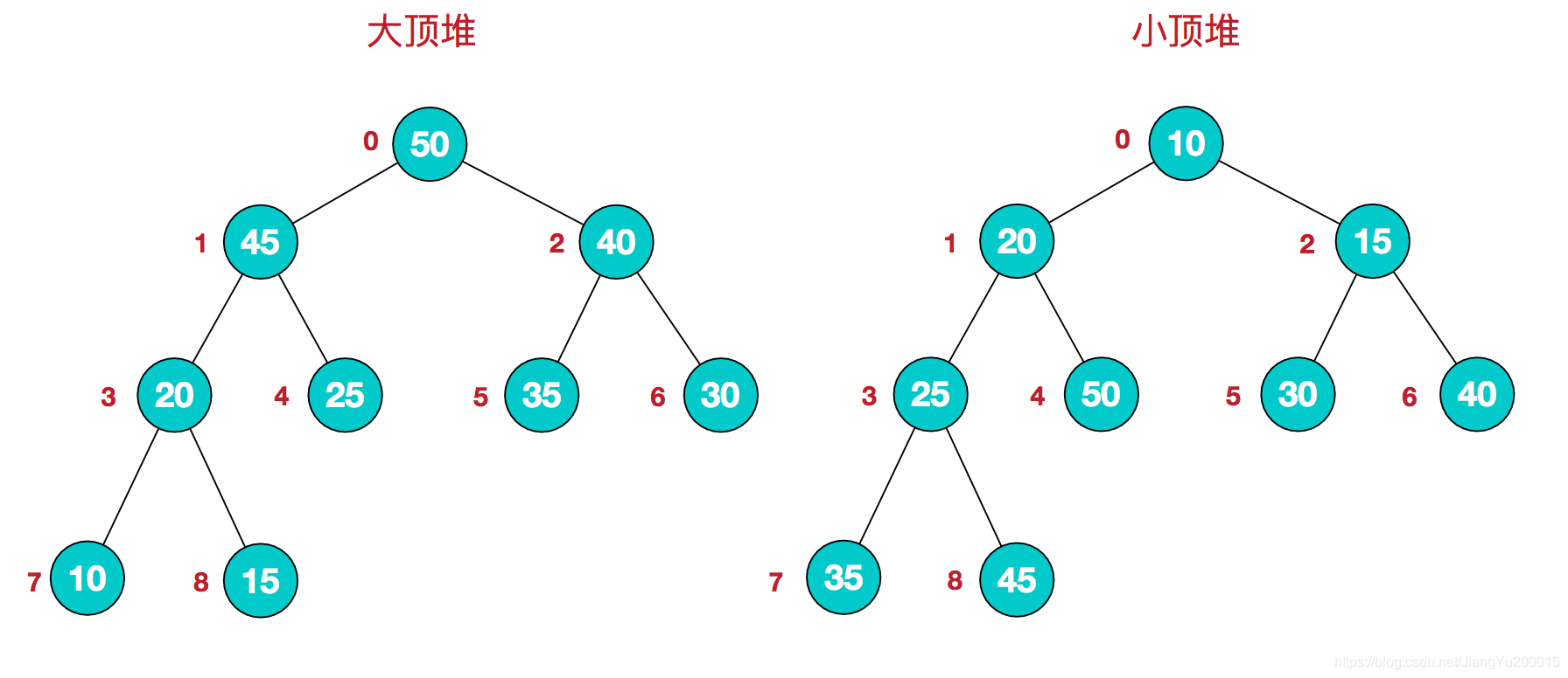 ここに画像の説明を挿入します