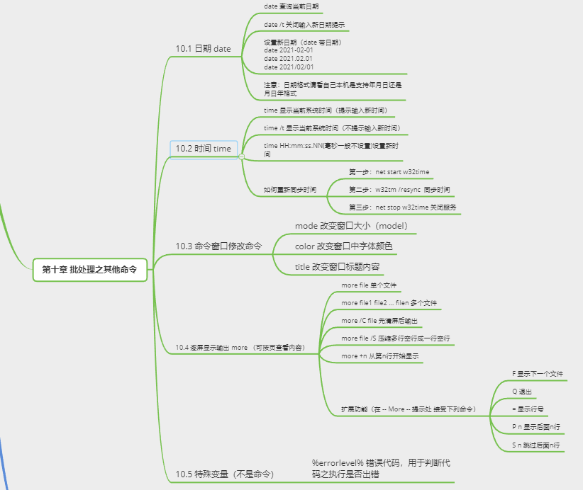 windos批处理学习思维导图