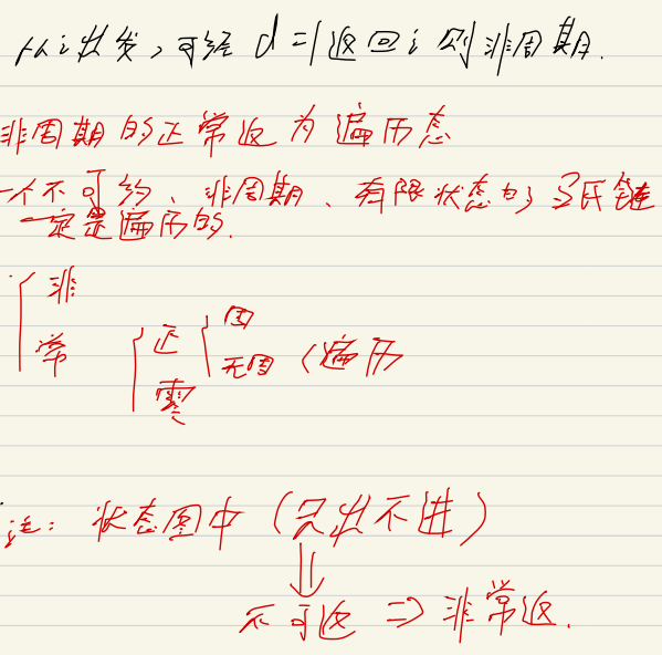 [外链图片转存失败,源站可能有防盗链机制,建议将图片保存下来直接上传(img-njPZRNM5-1612863342111)(C:\Users\YUANMU\AppData\Roaming\Typora\typora-user-images\image-20210209171557491.png)]