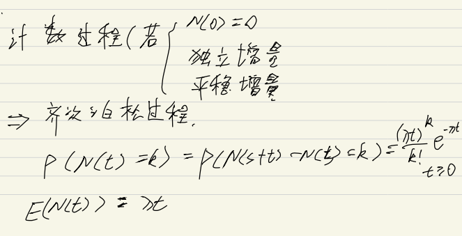 [外链图片转存失败,源站可能有防盗链机制,建议将图片保存下来直接上传(img-CoXhT5wC-1612863342120)(C:\Users\YUANMU\AppData\Roaming\Typora\typora-user-images\image-20210209172343466.png)]