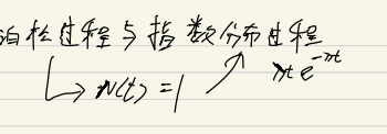 [外链图片转存失败,源站可能有防盗链机制,建议将图片保存下来直接上传(img-8IiotMeX-1612863342121)(C:\Users\YUANMU\AppData\Roaming\Typora\typora-user-images\image-20210209172446235.png)]