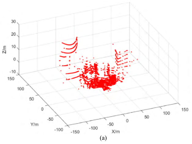 Raster-Based Background Filtering for Roadside LiDAR Data 解读_ra算法-CSDN博客