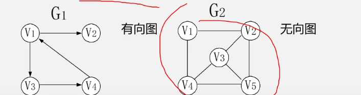 [外链图片转存失败,源站可能有防盗链机制,建议将图片保存下来直接上传(img-hqkqF8rl-1612864710811)(../AppData/Roaming/Typora/typora-user-images/1612796780465.png)]