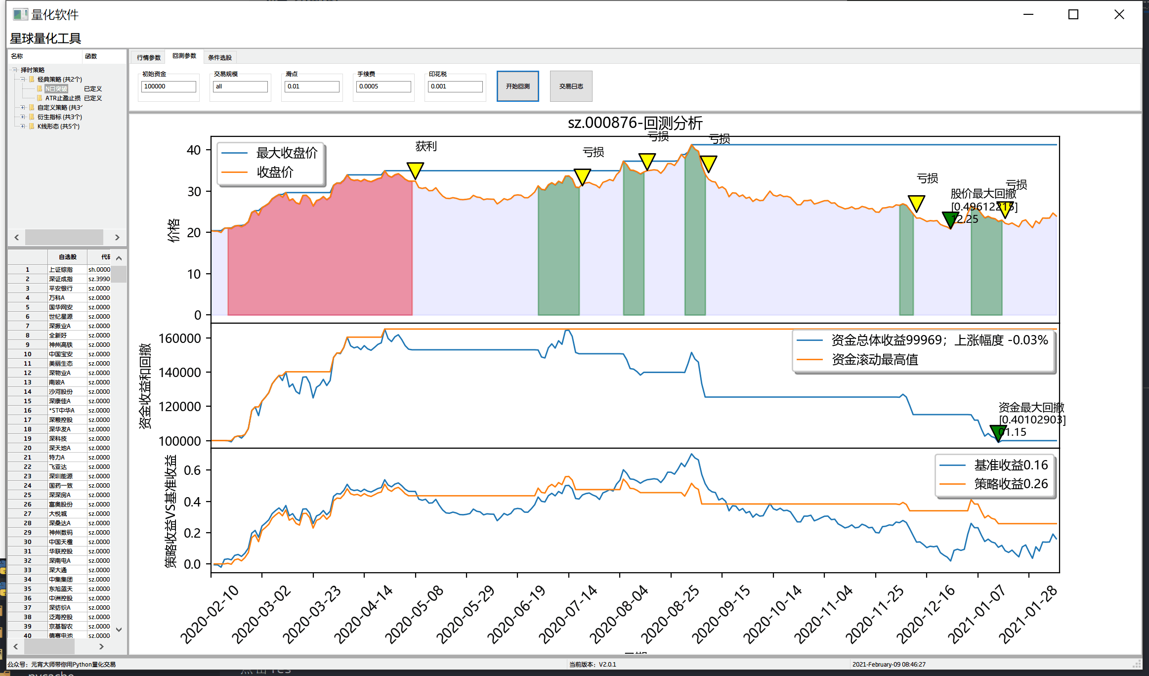 定制自己的股票量化分析工具qtyxv20版使用帮助