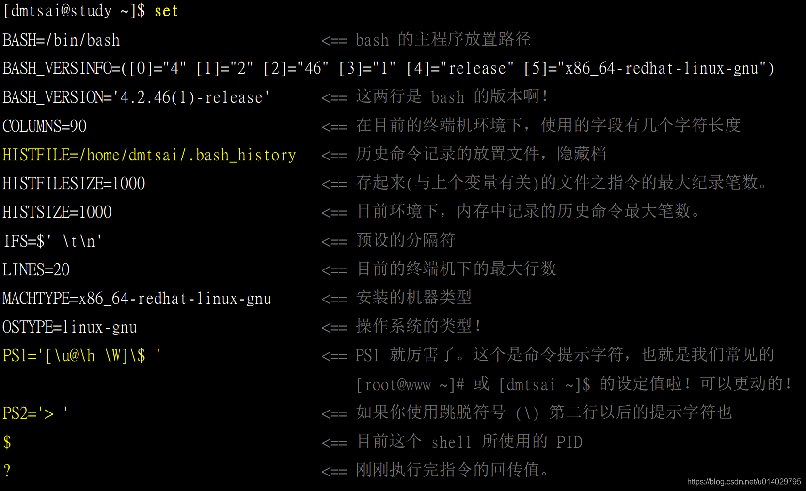 认识与学习bash Baynk的博客 Csdn博客 认识与学习bash Baynk的博客 Csdn博客