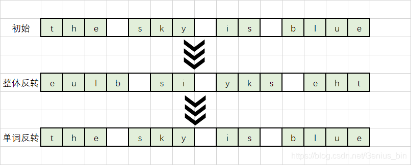 ここに画像の説明を挿入