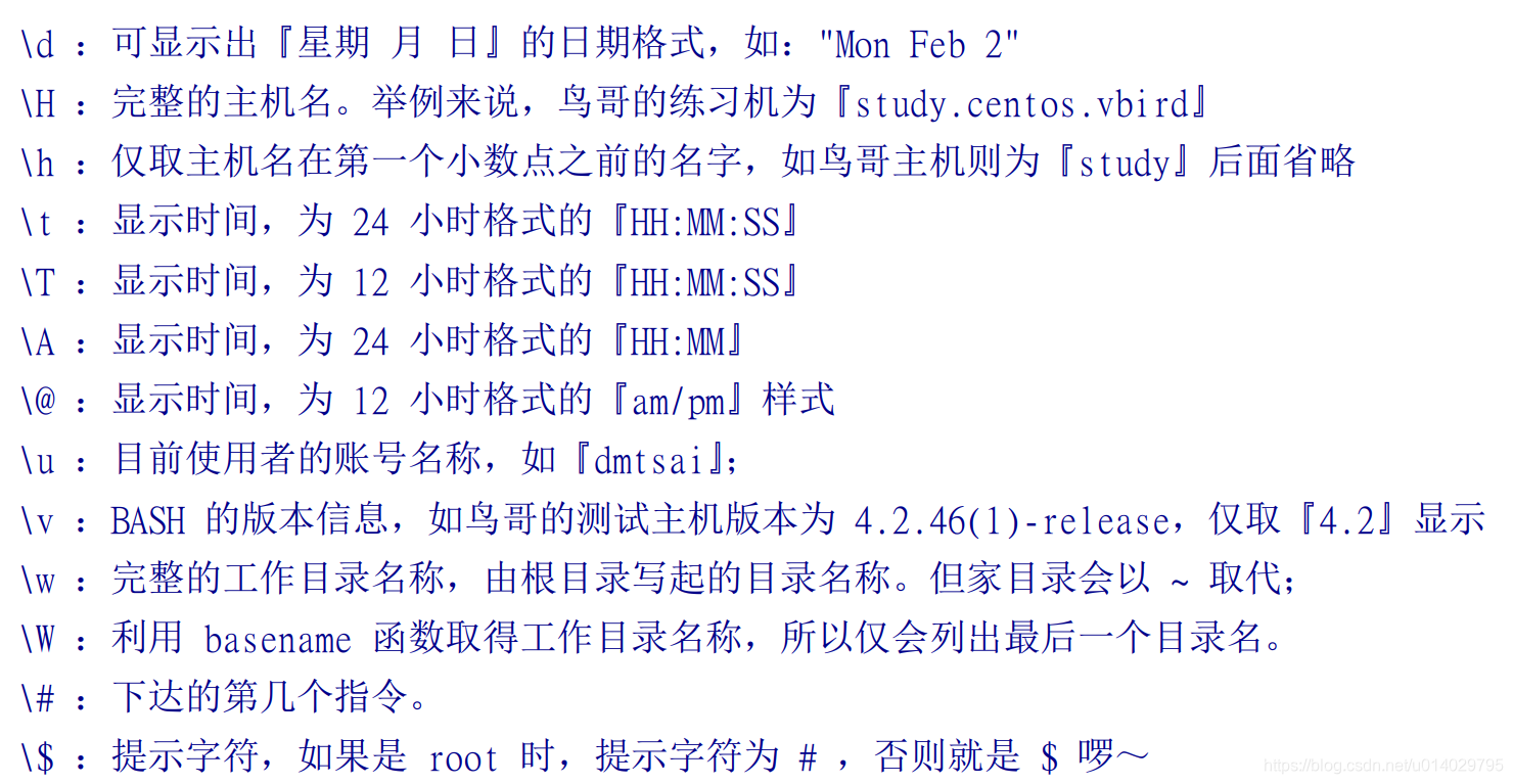 认识与学习bash Baynk的博客 Csdn博客 认识与学习bash Baynk的博客 Csdn博客