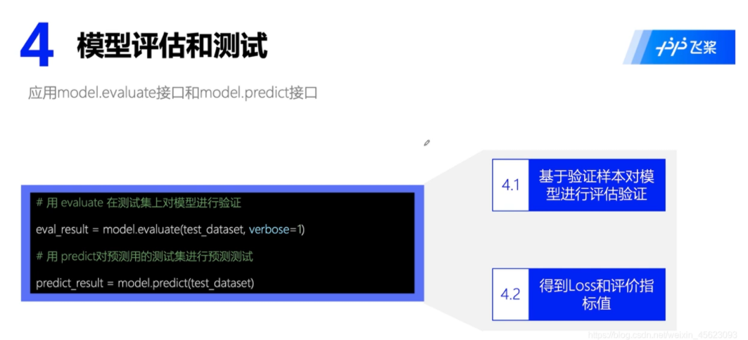 paddle高层api学习笔记 四 模型搭建的三种方式
