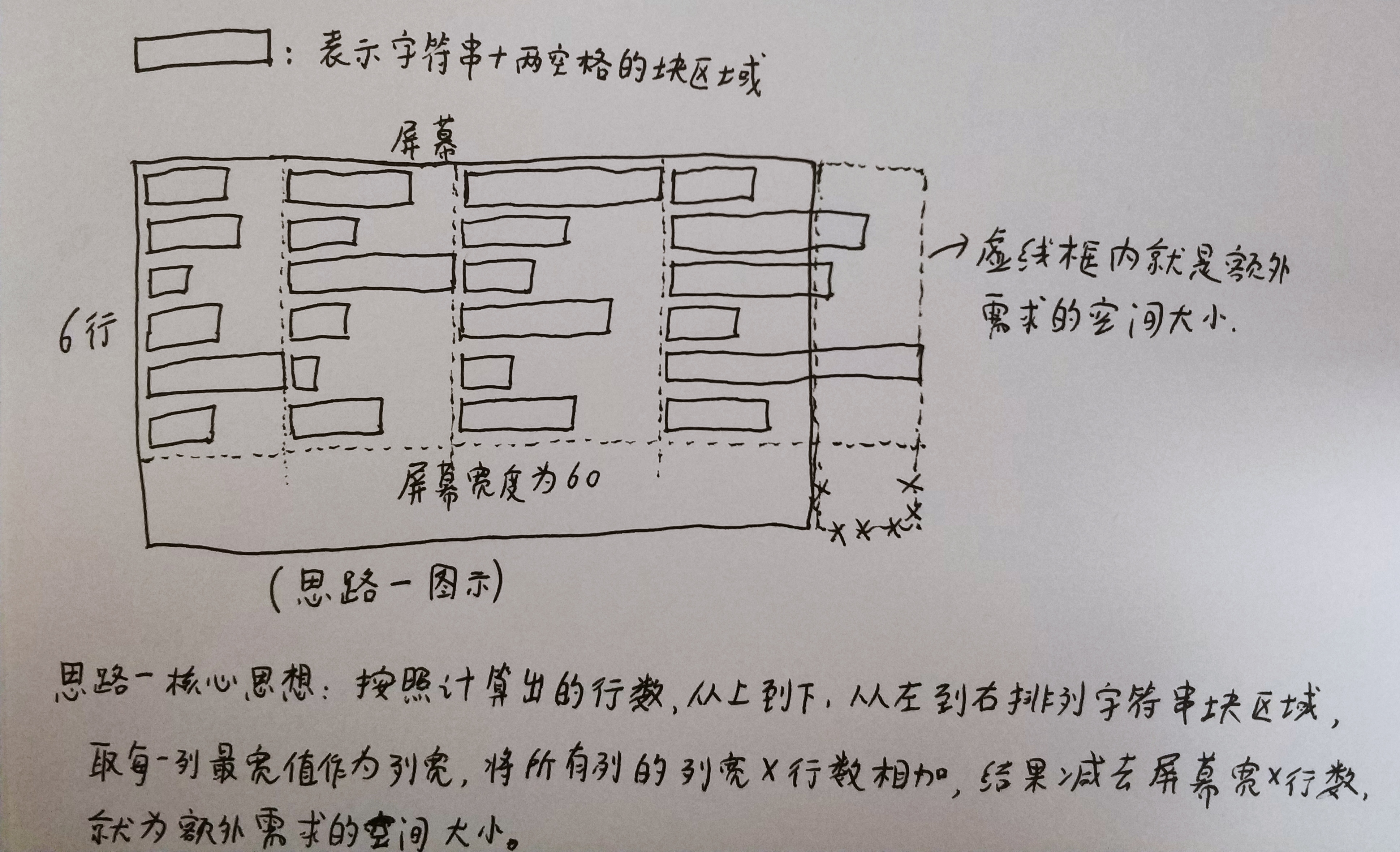 在這裡插入圖片描述