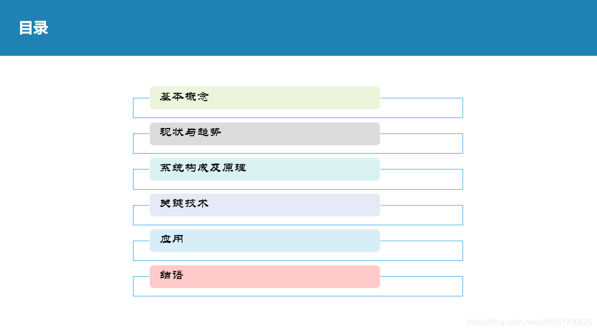 移动边缘计算综述 小锋学长生活大爆炸 Csdn博客 移动边缘计算综述 小锋学长生活大爆炸 Csdn博客