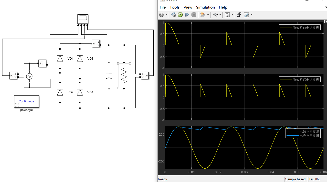 simulink全波整流器图片