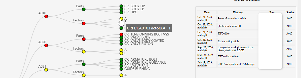 sqlite3 to json