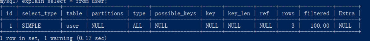[外链图片转存失败,源站可能有防盗链机制,建议将图片保存下来直接上传(img-z8x5DQu3-1612943078107)(assets/image-20210210001840269.png)]