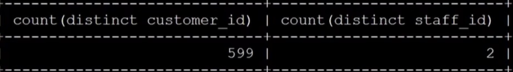 [外链图片转存失败,源站可能有防盗链机制,建议将图片保存下来直接上传(img-Ra3qpWkz-1612943078108)(assets/image-20210210130622515.png)]